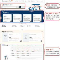 국립국어원, 전문 분야 용어지식 플랫폼 '온용어' 운영