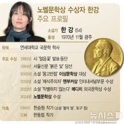 '한강의 기적' 노벨문학상 제정 123년 만…한국, 40번째 노벨상 배출국가