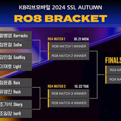 SOOP, 7일부터 ‘KB리브모바일 2024 SSL AUTUMN’ 8강 경기 진행