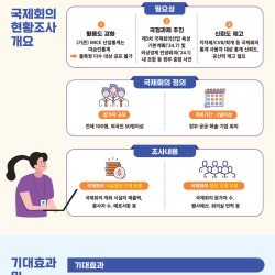 MICE 산업, 퀀텀 점프 기반 구축…'국제회의 현황조사', '국가통계' 승인