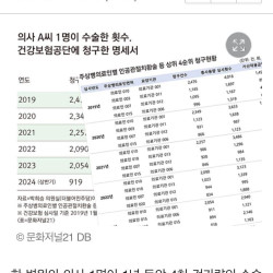 천수관음이 실제로 존재함.jpg