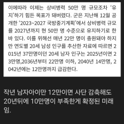 여성징병제 용납 못하는게 신기한 이유