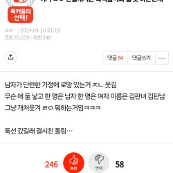 요즘 여자들이 극혐한다는 남자 유형