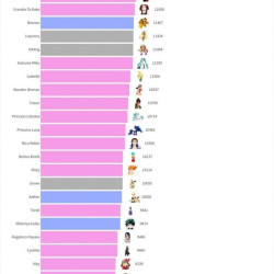 포르노화된 캐릭터 순위.jpg