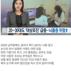 80~90년대생 남자들에게 급증한다는 질병