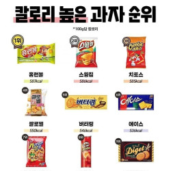 칼로리가 높은과자 순위