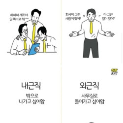 사람마다 선호도가 다른 내근직 VS 외근직 .jpg