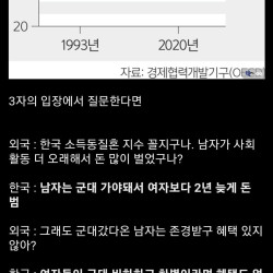 한국 남자들이 그동안 당해왔던 가스라이팅