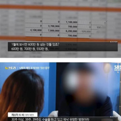 낙태죄 폐지 후 산부인과