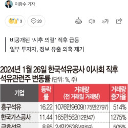 현재 난리났다는 석유관련 주가조작 의혹근황