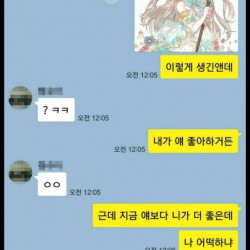 오타쿠식 고백법