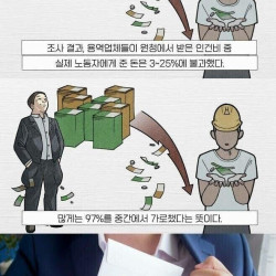 건설 생산직 파견 도급 하청 용역사장이 전부 다 가져가는 내 월급.jpg