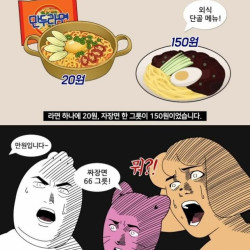 만원 지폐 처음 나왔을 당시 대한민국 사람들 인식..