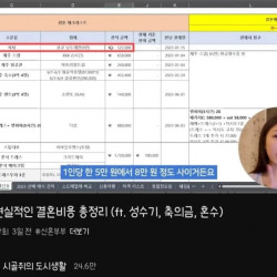 24만 여성 유튜버가 공개한 실제 리얼 팩트 결혼비용...jpg