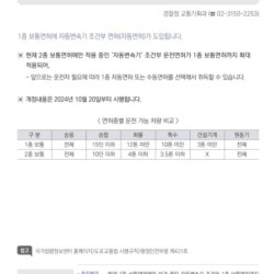 10월 20일부터 '1종 자동' 면허 신설 ㄷㄷ.jpg