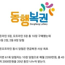 놀면서, 한달 2,200만원 받는 사람