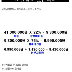 매출 4100만원 편의점 풀오토 돌렸을때 순수익 ㄷㄷㄷ