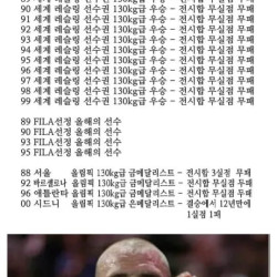 노빠꾸 러시아 10대들