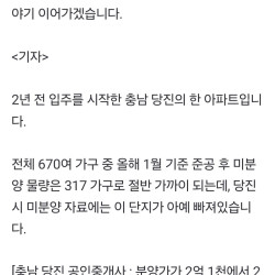 통계조작? 미분양 실제론 2.6배