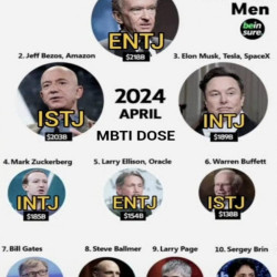 성공한 기업가들의 MBTI.jpg