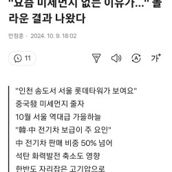 요즘 미세먼지 없는 이유가… 놀라운 결과 나왔다