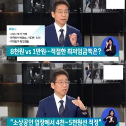 자영업자들의 원한다는 적정 최저임금