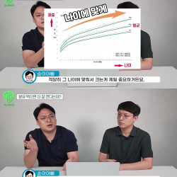 소아과 의사가 말하는 모유와 분유