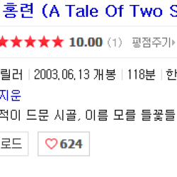 거를 타선이 없는 2003년 영화...