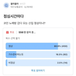 점심시간마다 코인 노래방 가는 신입 논란