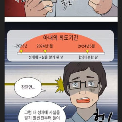 바람 핀 아내의 '계획 이혼'... 상간남은 내 친구