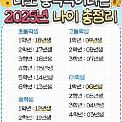 다소 충격적인 2025년에 입학하는 초등학생 나이