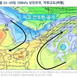 폭염에 폭우 지났지만 ‘가을’은 없다…25일부터 고온다습