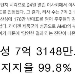 AMD 리사수 재신임 반대표 176만표ㄷㄷㄷㄷㄷ