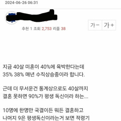 나이 40넘으면 결혼하기 헬이라는 엠팍 아재