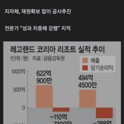 레고랜드 근황