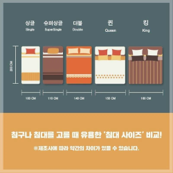 심하게 갈린다는 본인의 침대 사이즈