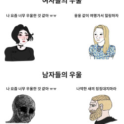 갑자기 찾아온 남녀 우울증 차이점