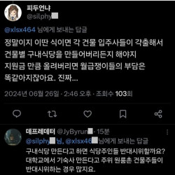 판교 물가가 비싼 이유