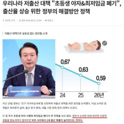 정부의 저출산 대책