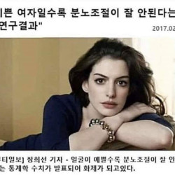 예쁜 여자일 수록 분노조절이 안된다