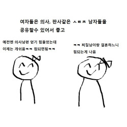 의외로 일부다처제가 개이득인 이유