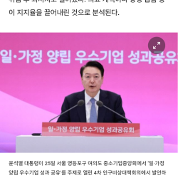 尹대통령 국정지지율 25%…최임 후 최저치