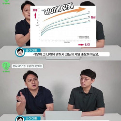 소아과 의사가 말하는 모유와 분유