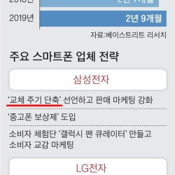 조용히 묻힌 삼성 역대급 사건 ㄷ ㄷ .jpg