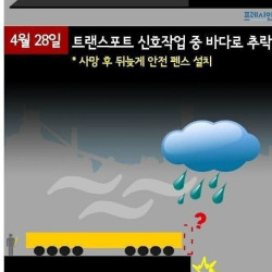 생산직 노동자들은 어떻게 죽어갔나?.jpg