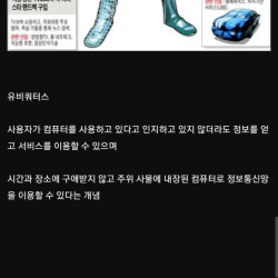 2000년대 초기에 핫했다가 지금은 사라진 개념