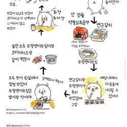 어느 일본 작가의 한국 음식 후기 .jpg