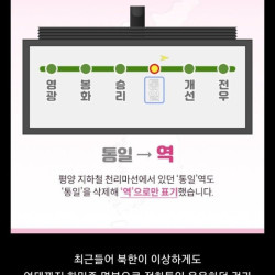 북한이 통일을 지우는 이유에 대한 추측