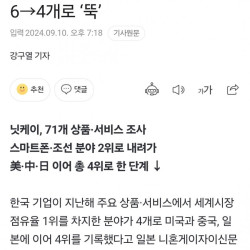 최신 전세계 상품 점유율 1위 국적별 현황