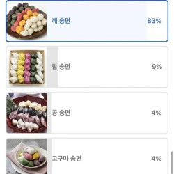 한국인 18만 명이 투표한 제일 맛있는 송편